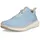 ECCO Biom 2.2 W Canvas