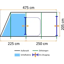 CampFeuer Tunnelzelt TunnelX blau/grau