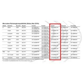 Helix Match UP S4MB-CTR