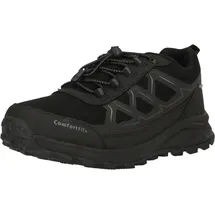 Whistler Costixius schwarz 46