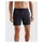 PME Legend Badeshorts AIRFRAME SWIMSHORTS BIG LOGO PRINT Blau 5XL