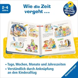 Heute, morgen, jetzt und gleich