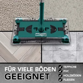 TV Werbung Unser Original Akku-Besen Swivel Sweeper G2 smaragdgrün