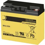 ABUS Abus, VdS Akkumulator 12 V, 18 Ah) Kapazität: 18.0 Ah