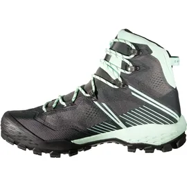 Mammut Ducan II High GTX Damen Steel/Neo Mint 39 1/3