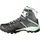 Mammut Ducan II High GTX Damen Steel/Neo Mint 39 1/3