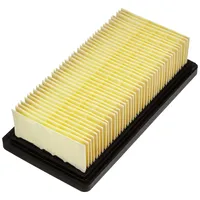 Kärcher Nano-beschichteter Flachfaltenfilter 6.414-971.0