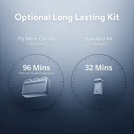 Potensic ATOM 2 Fly More Combo