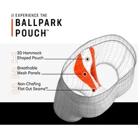 SAXX Underwear Saxx Ultra Super Soft - 3 Pack - Unterwäsche Classic Ultra 18 S - Inseam 5"