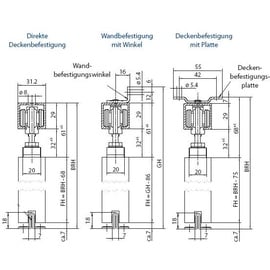 GEZE Schiebetürbeschlag 80 NT Flügelbreite 50-92cm