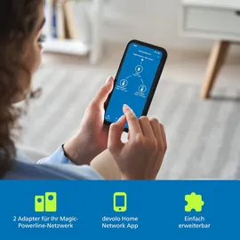 devolo Magic 2 WiFi 6 Powerline