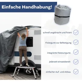 Lemodo Wohnmobil Schutzhülle S 50 x 50 cm Grau