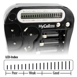 HyCell LCD Batterietester