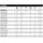 Shimano Spinnrute Expride Schwarz 1,98 m 3-10 g