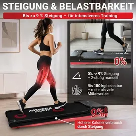MIWEBA Walking Pad Schwarz