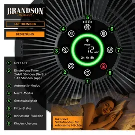 Brandson Luftreiniger 402m3/h Weiß