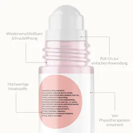 SAPURA Wärmesalbe Roll-On - Wärmebalsam Muskelverspannung Nacken Schulter - Intensiver Wärmeeffekt bei Rückenschmerzen Teufelskralle Arnika