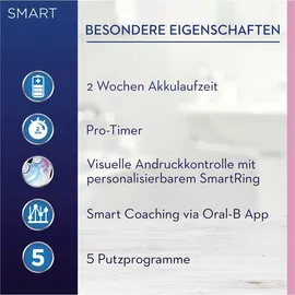 Oral-B Smart Sensitive weiß