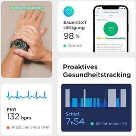 Withings ScanWatch Horizon 43 mm grün