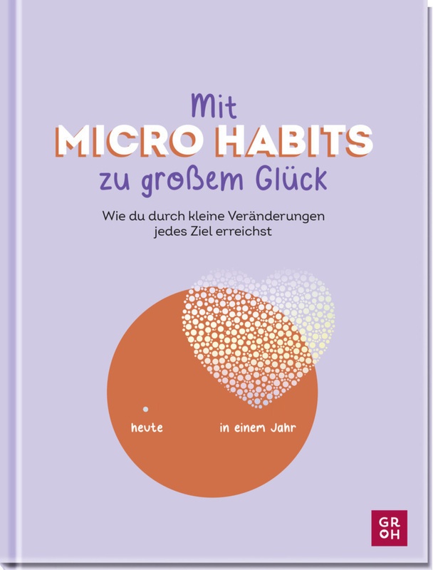 Mit Micro Habits Zu Grossem Glück - Groh Verlag, Gebunden