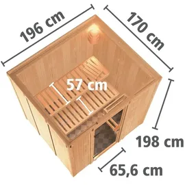 Karibu Sodin ohne Ofen