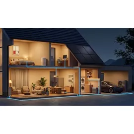 Anker Balkonkraftwerk monokristallin 3500 W inkl. Kabel + Wechselrichter