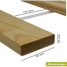 furnify Lattenrost Rollrost 100 x 200 cm