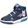 GEOX Inek Lama Blau 28