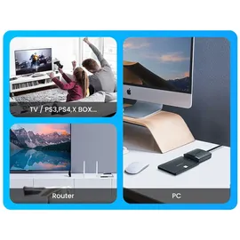 UGREEN USB 3.0 to SATA Converter