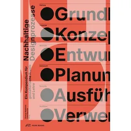 Park Books Nachhaltige Designprozesse