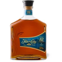 Flor de Caña 12 Years Old Centenario 40% vol 0,7 l Geschenkbox