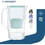 Wessper Wasserfilterkanne 2.8 L Kompatibel Mit Brita Maxtra, Wasser Filtersystem zur Reduzierung von Kalk, Chlor | | 1x Wasserfilter Minze