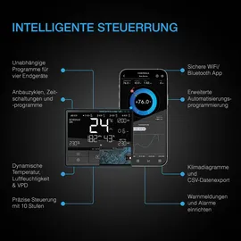 AC Infinity CLOUDLINE PRO T4 leises Inline-Lüftersystem mit Temperatur- und Feuchtigkeitssteuerung, 100 mm