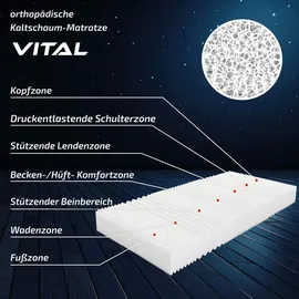 Matratzen Perfekt Vital 90 x 200 cm H3