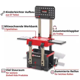 Happy People E-Case Werkbank 110-tlg. (H)