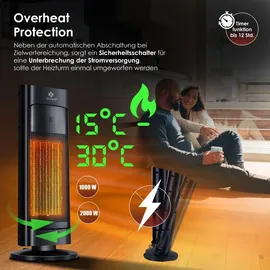 Kesser Heizlüfter 2000 W Schwarz