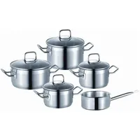 Schulte-Ufer Profi-Star Topf-Set 5-tlg.