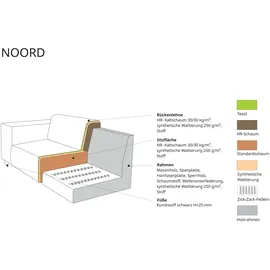 Andas Ecksofa ANDAS "Noord mit Kedernaht, Breite 227 cm, L-Form", grau (ligh grau), B:227cm H:71cm T:161cm, 94% Polyester; 6% Nylon, Sofas, Ecksofa, Cord, Struktur, Webstoff, mit Wellenunterfederung, Massivholzrahmen
