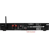 Soundmaster ICD4350SW