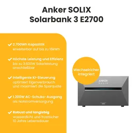 Anker SOLIX Solarbank 3 E2700 Pro 5,4 kWh inkl. 5x Smart Plug