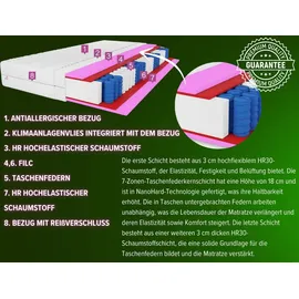 marpur 7 Zonen Muvieso 160 x 200 cm H3
