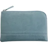 Rhodia Rhodiarama Etui Kunstleder Reißverschluss, 11x17 cm Wassergrün 116535C