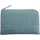 Rhodia Rhodiarama Etui Kunstleder Reißverschluss, 11x17 cm Wassergrün 116535C