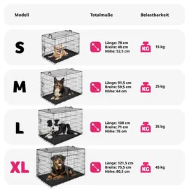 Tectake Hundekäfig-Gitterbox XXL Schwarz