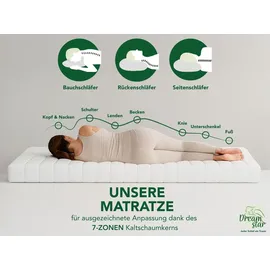 tb furniture gmbh Simple Flex 7-Zonen 80 x 200 cm H2/H3