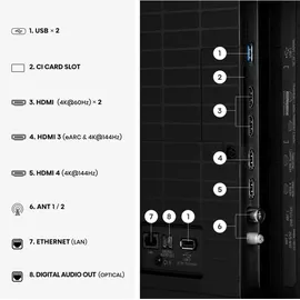 Hisense 50U7DSE 50" ULED MiniLED 4K Smart TV