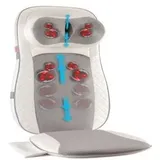 Medivon Luna Massagematte