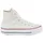 Converse Chuck Taylor All Star Lift Damen Weiß 37