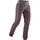 Edelrid Sansara Slim Lila XS