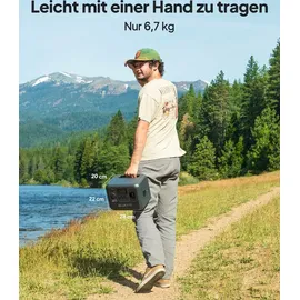 Bluetti AC50B 700 W für Camping, Notfall, Reise